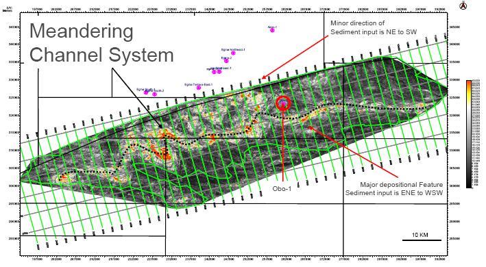 JDZ Sedimentary Analysis, Source: Addax Petroleum